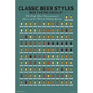 Beer Tasting Check List Poster - 24" x 36"