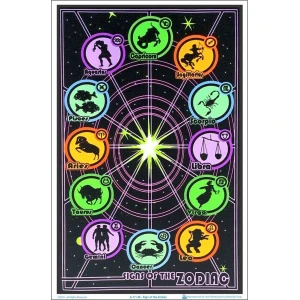 Signs of the Zodiac Black Light Poster Image