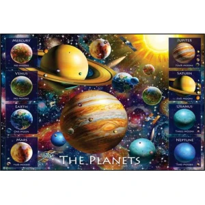 The Planets by Adrian Chesterman Poster 36" x 24"