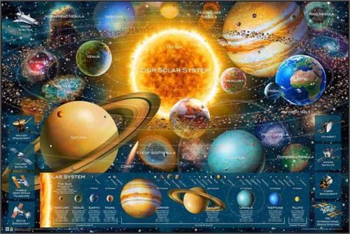 BB1405-The-Solar-System-by-Adrian-Chesterman-24x36-1.jpg
