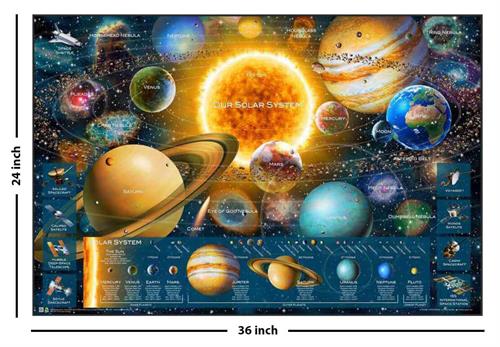 BB1405-The-Solar-System-by-Adrian-Chesterman-24×36-dims.jpg