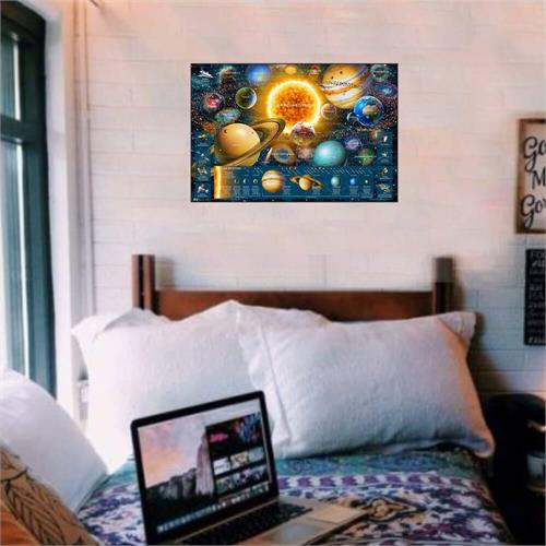 BB1405-The-Solar-System-by-Adrian-Chesterman-24×36-dorm.jpg