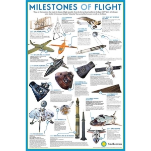 Smithsonian Milestones of Flight Poster 24in x 36in