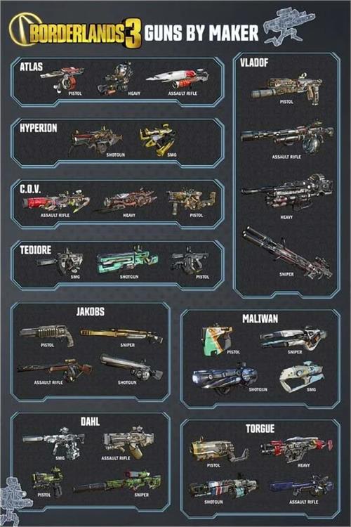 DP3226-Borderlands-3-Guns-By-Maker.jpg