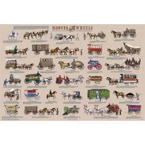 Hooves and Wheels Educational Poster 36x24