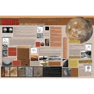 Mars Exploration Educational Poster 36x24