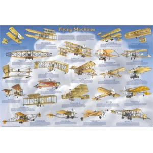 Flying Machines Educational Poster 36x24