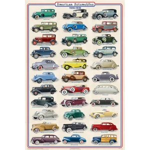 American Automobiles 1930-1939 Educational Poster 24x36