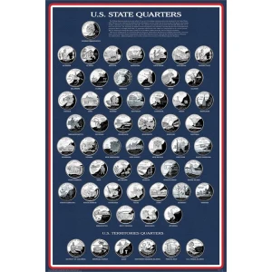 US State Quarters Educational Poster 24x36
